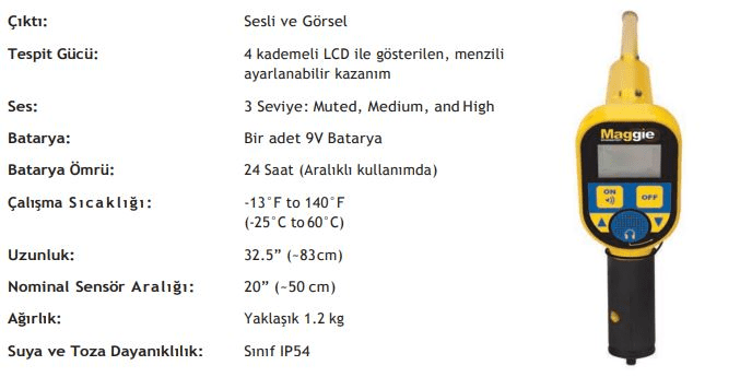 Vana Kapak Dedektörleri