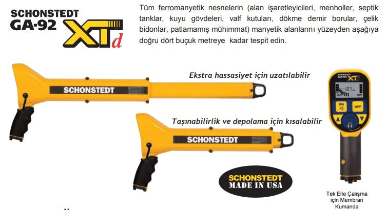 Vana Kapak Dedektörleri